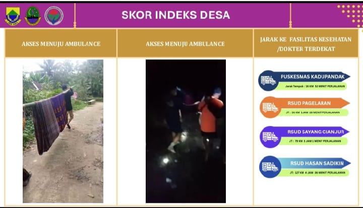 Perjuangan Akses Kesehatan: Foto siang dan malam memperlihatkan warga Desa Sukaraharja menandu pasien dengan alat darurat melalui medan sulit.