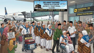 Kloter 73 Jemaah Haji Cianjur Dijadwalkan Tiba di Tanah Air 27 Juni 2026
